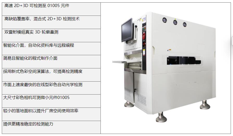 德律TR7700-SII